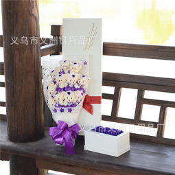 探索義烏市義洲日用品廠的視覺世界 海量高清圖片庫(kù)的行業(yè)價(jià)值